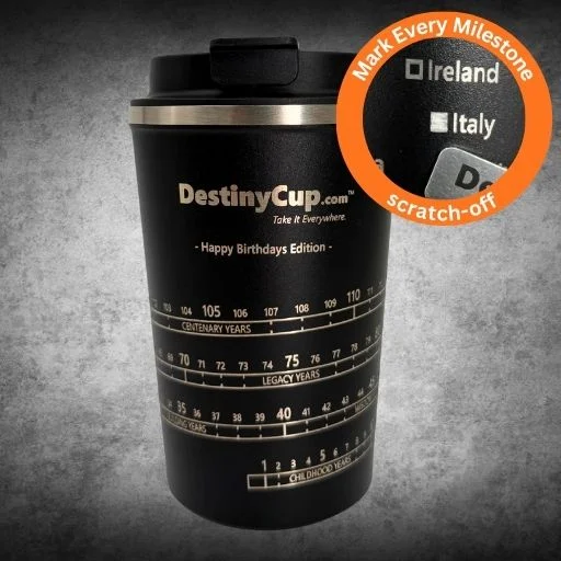 Happy Birthdays Edition - Travel Mug